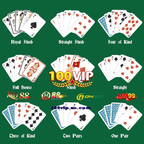 Giới thiệu về Game Bài 100Vip