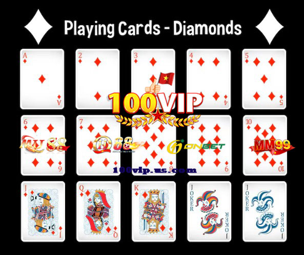 Vì sao nên chọn Game Bài 100Vip